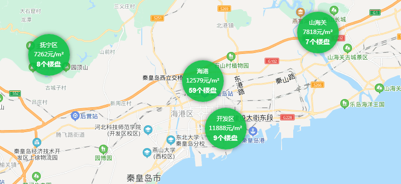 昌黎房价最新动态，市场走势分析与购房指南