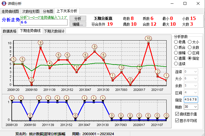 新澳天天开奖资料大全,全面实施数据分析_免费版72.162