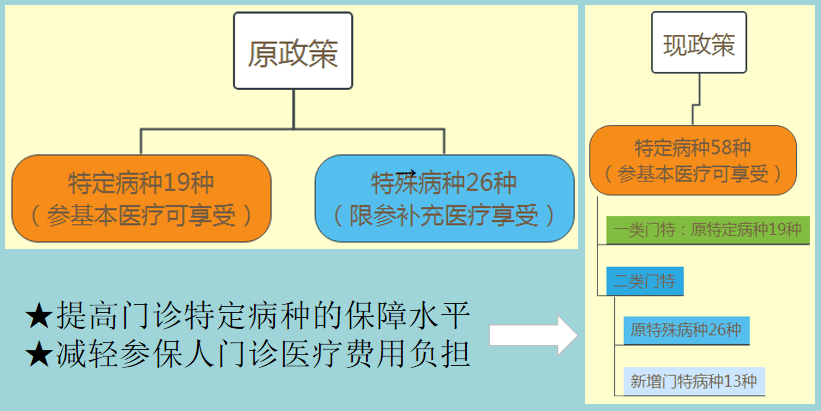 新奥门特免费资料大全求解答,实地分析解释定义_N版74.225