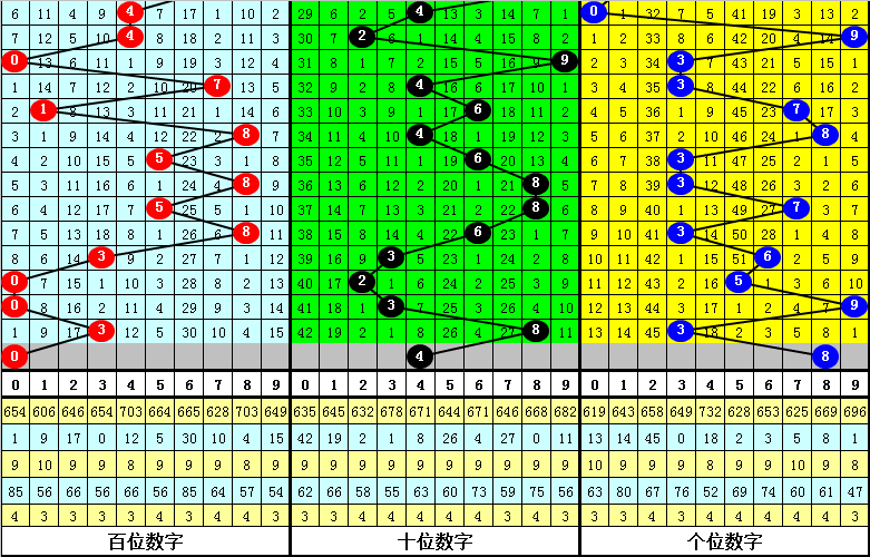 今晚必中一肖一码四不像,现状评估解析说明_SE版23.777