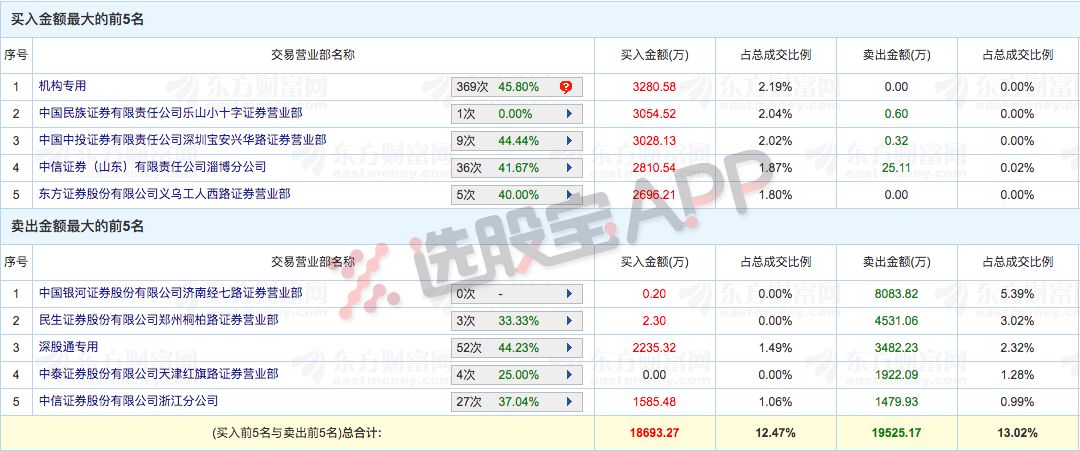 天天开澳门天天开奖历史记录,创新执行策略解读_set65.826