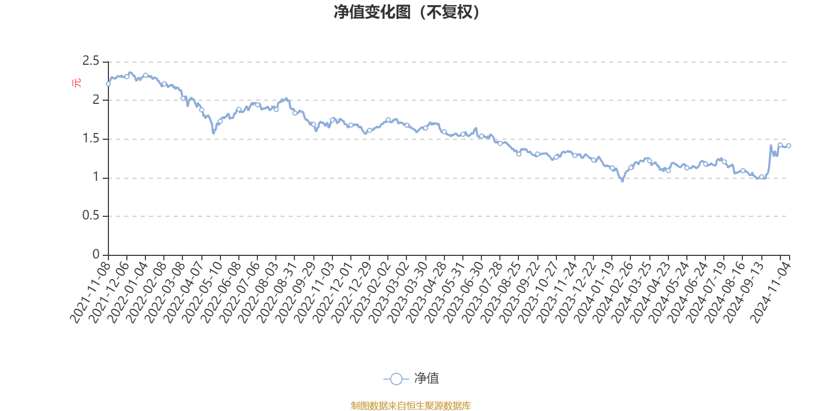 2024新澳资料大全免费下载,深入数据执行策略_理财版16.342