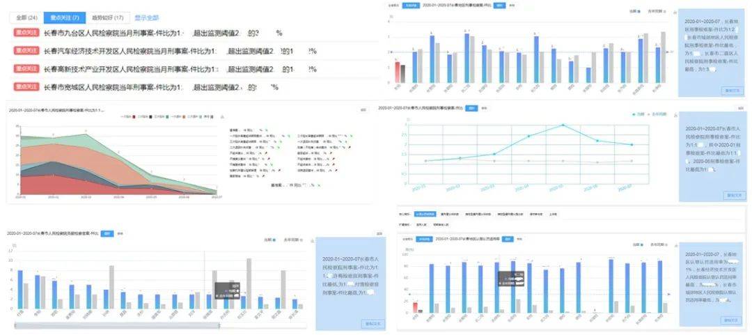 全年资料免费大全,实地分析数据设计_HD82.912