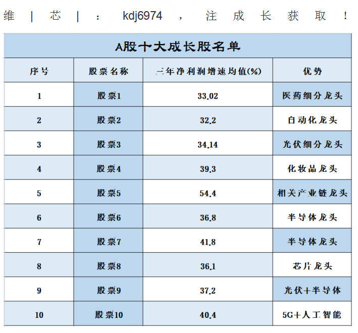 今晚澳门必中24码,专业解答解释定义_网页款79.484