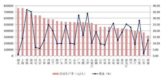 第663页