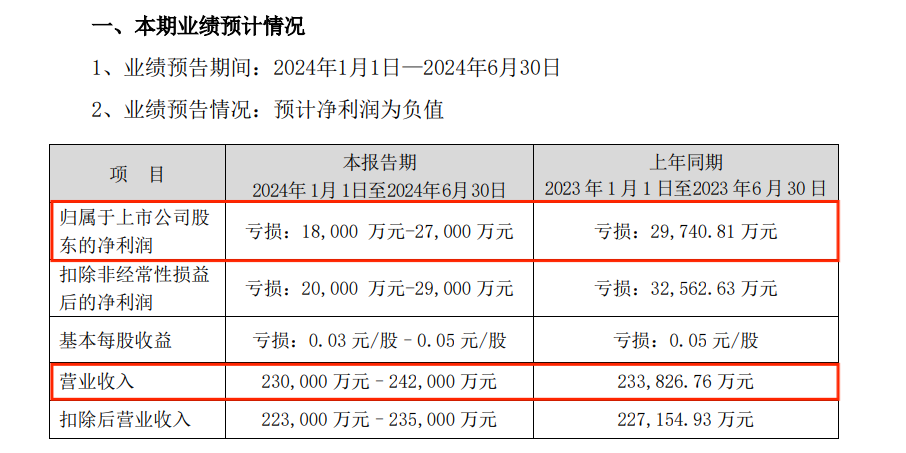 新澳门今晚开奖结果开奖记录查询,快速方案落实_T74.282