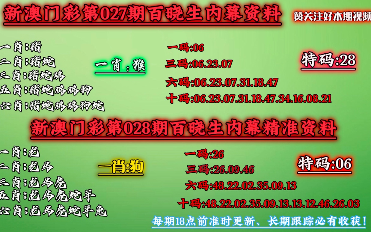 澳门一一码一特一中准选今晚,最新成果解析说明_AR30.855