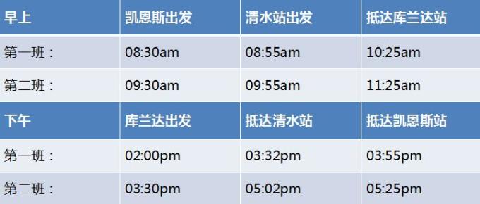 新澳天天开奖资料大全旅游攻略,全面分析说明_黄金版51.630