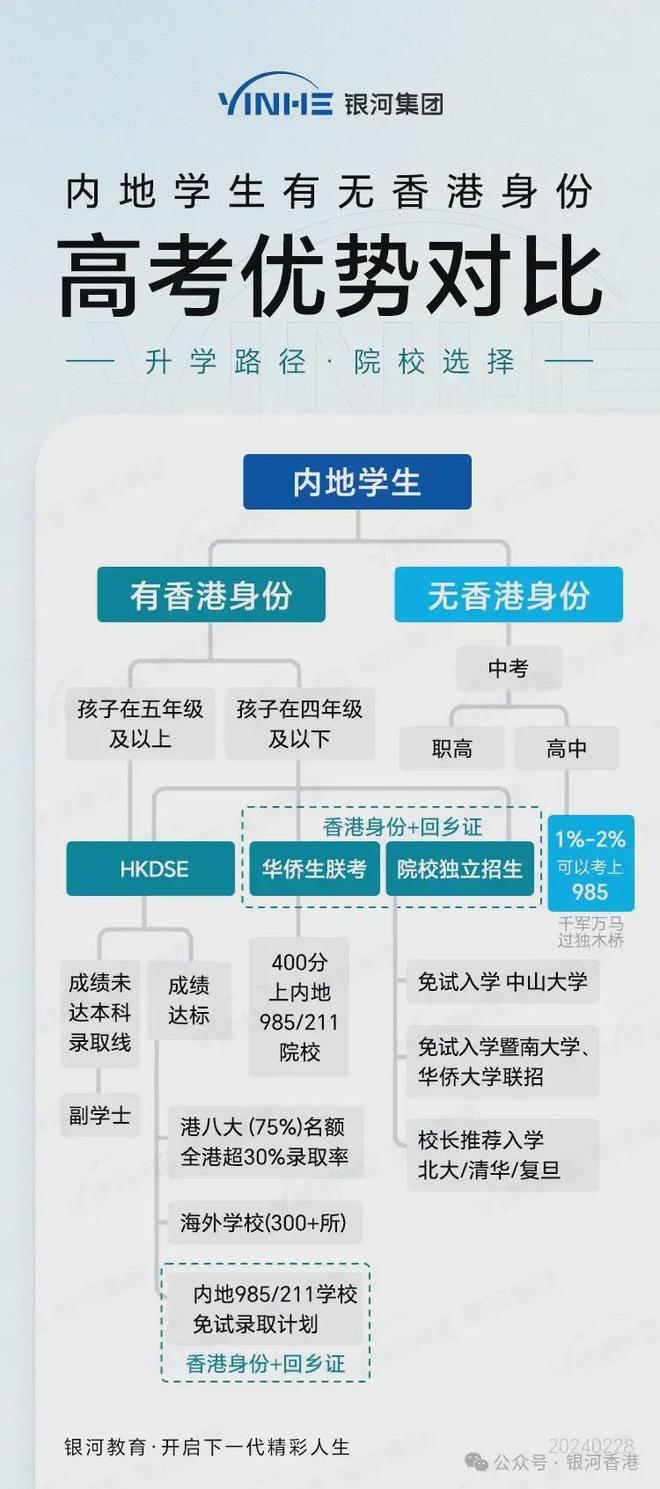 香港正版资料全年免费公开一,科学分析解析说明_Premium47.327