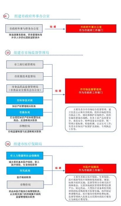 新奥门资料大全正版资料2024年免费下载,安全性策略解析_iPad10.997