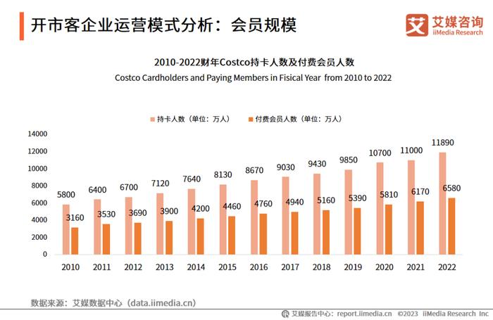 2024年天天彩正版资料,全面执行数据设计_娱乐版57.168