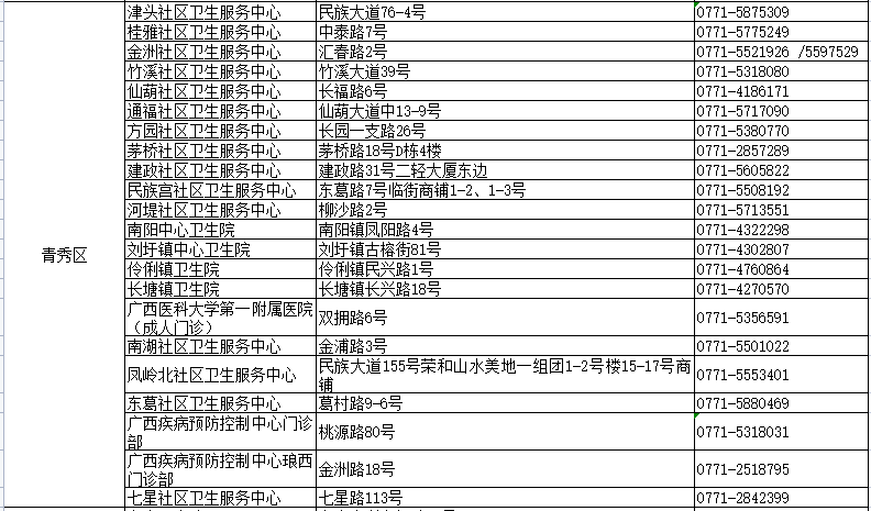 第305页