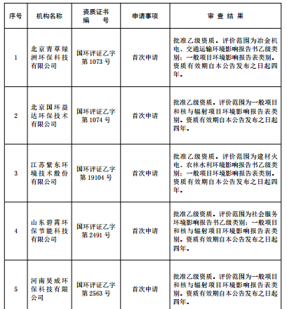 澳门六开奖结果2024查询网站,持久性策略设计_标准版78.67