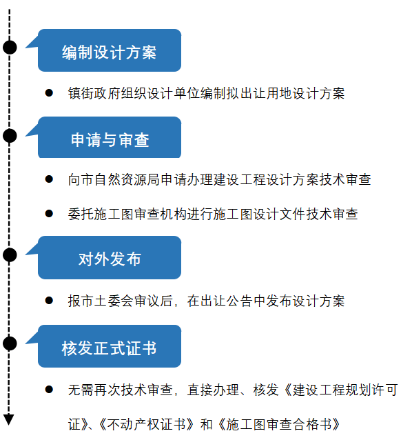 2024今晚新澳开奖号码,高效实施设计策略_游戏版23.594