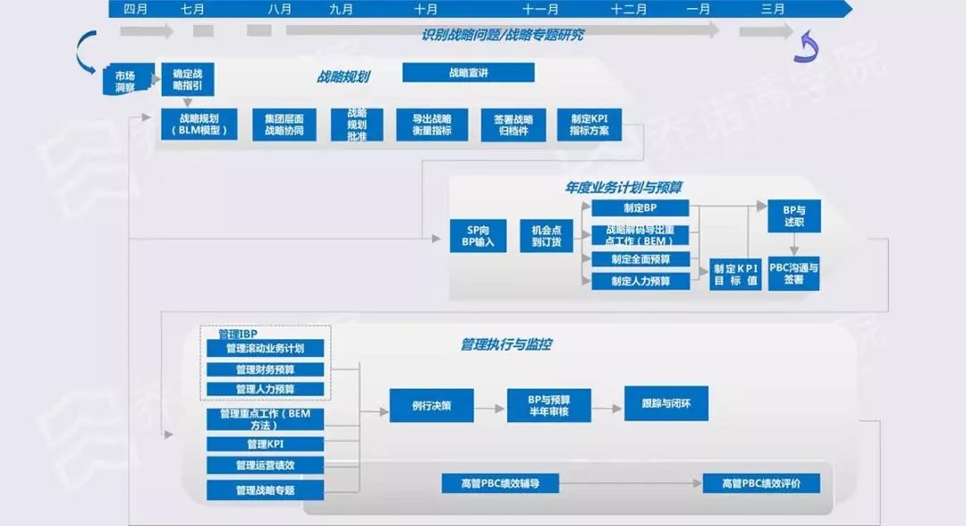 2024澳门六今晚开奖记录113期,动态调整策略执行_NE版59.941