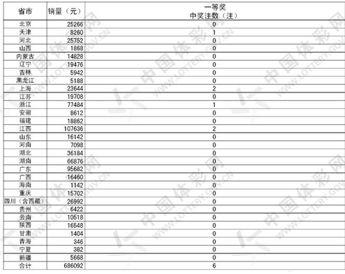 2004年一肖一码一中,市场趋势方案实施_专业版2.266