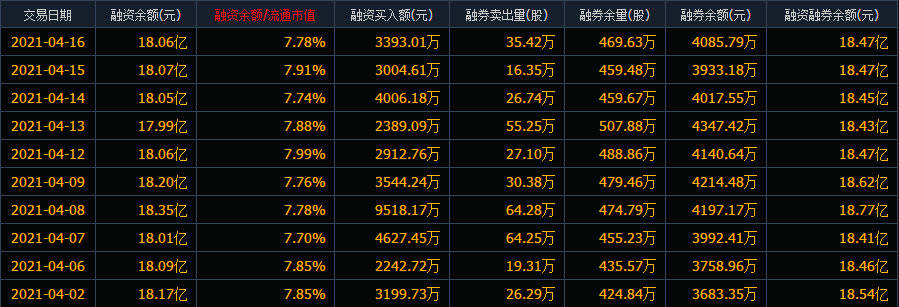 72396.C0m.72326查询,准确资料解释落实_P版67.423