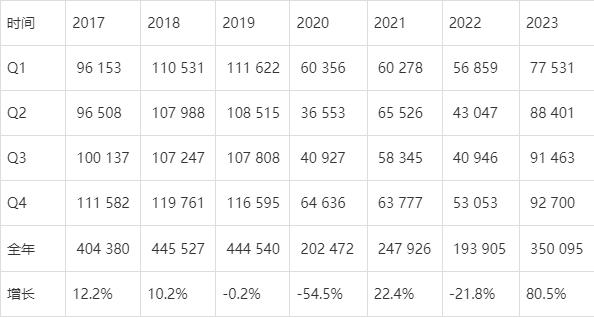 澳门六开奖最新开奖结果2024年,市场趋势方案实施_粉丝版335.372