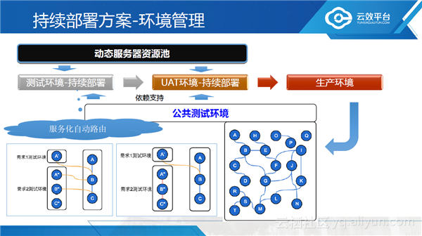 新澳门今晚开奖,实践分析解释定义_UHD80.189