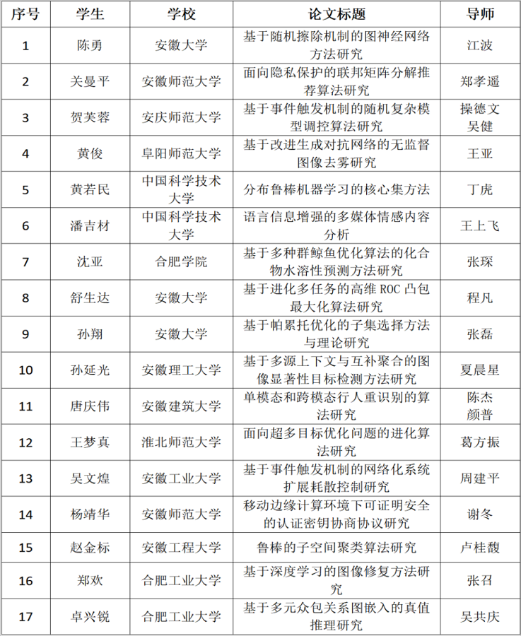 新澳历史开奖记录查询结果,迅速执行设计计划_XR82.563