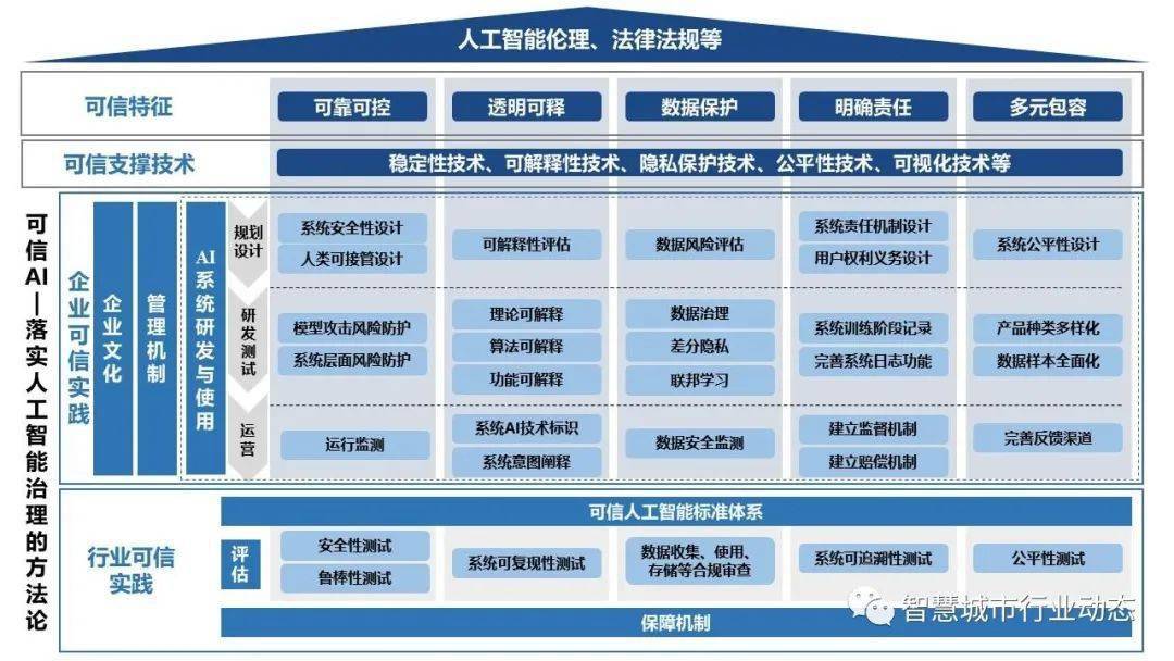 2024新澳门开奖结果记录,可靠解答解释落实_Plus22.562