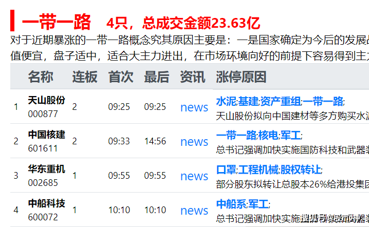 澳门一码中精准一码免费中特论坛,收益解析说明_静态版6.22