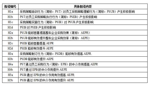 第519页