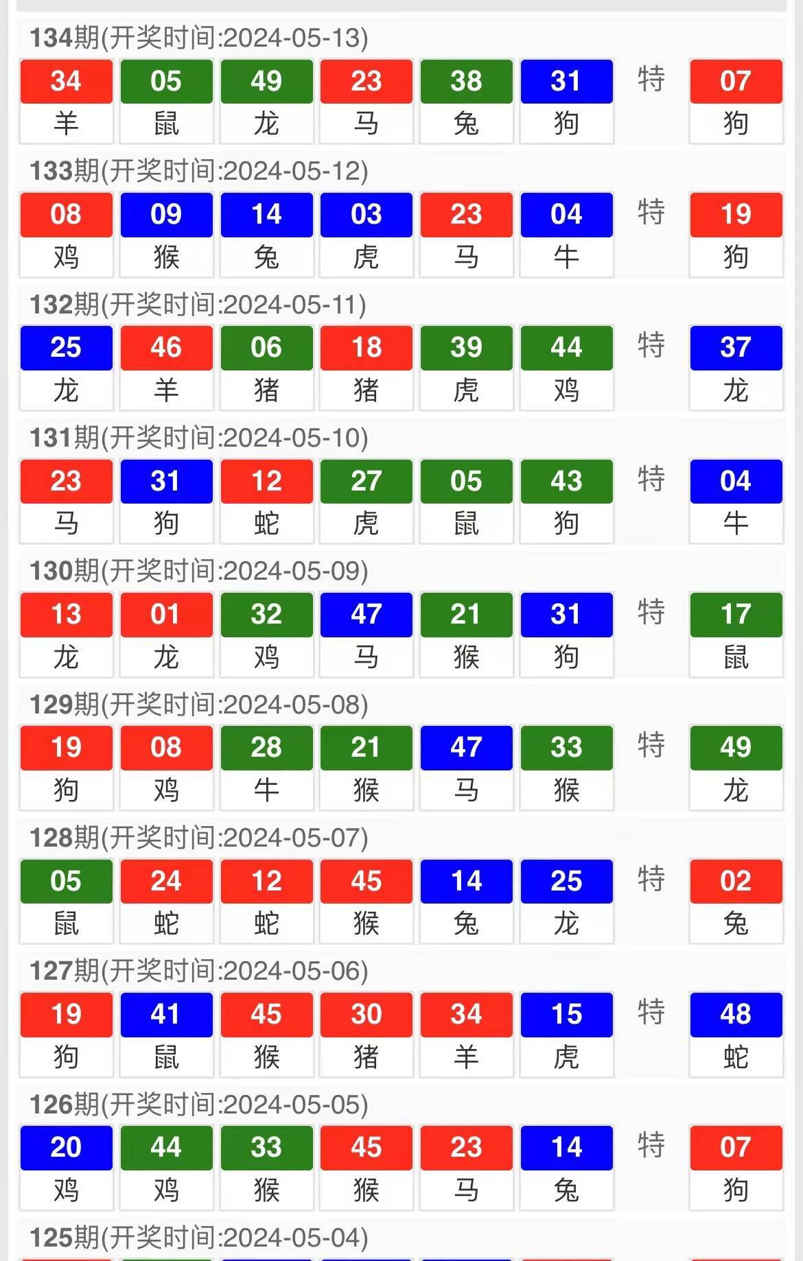 4949澳门特马今晚开奖,精细化执行计划_DP58.229