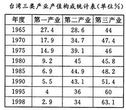 第367页