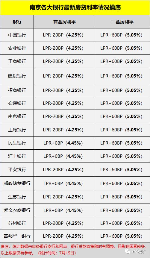 人行最新贷款利率，深度解读及影响分析