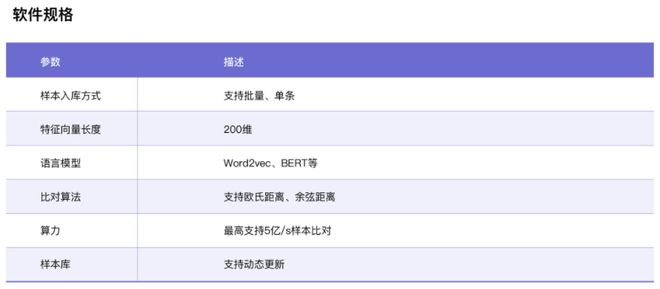 新奥管家婆资料2024年85期,数据导向计划解析_Device80.924