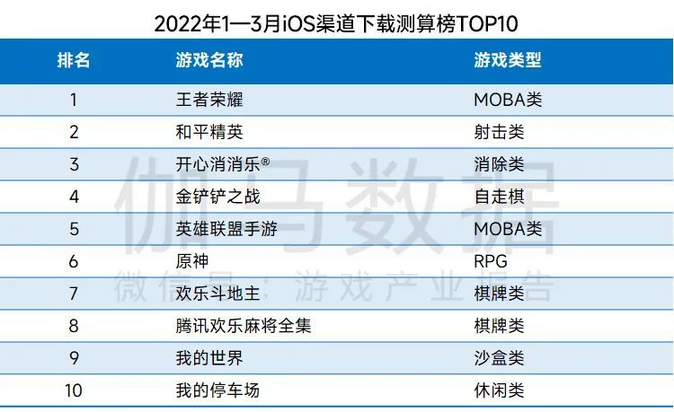 新澳2024年开奖记录,经典解释定义_战斗版21.13