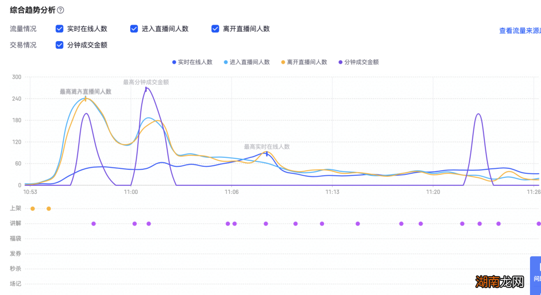 81456一肖一码,数据支持执行策略_粉丝款31.503