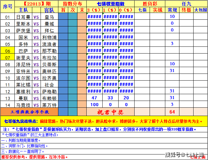 澳门今晚开特马+开奖结果104期,深度数据应用策略_超级版69.319