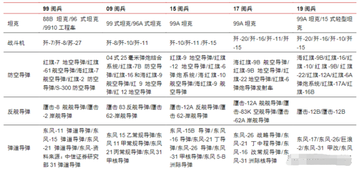 澳门六开奖结果2024开奖记录查询十二生肖排,定性说明解析_soft93.963