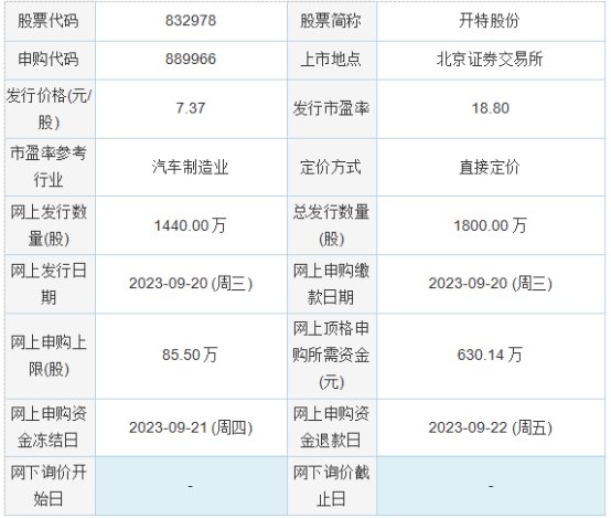 第410页