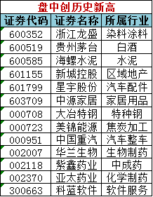 澳门三肖三码精准100%黄大仙,全面设计执行策略_储蓄版60.38