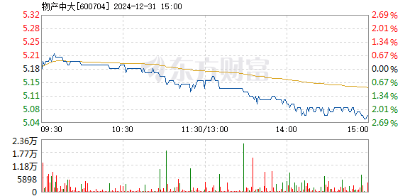 最准一肖一码一一子中特7955,前沿研究解析_UHD款69.854