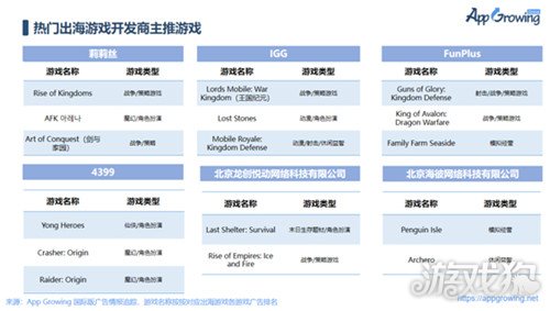 2024新澳最精准免费资料,深入解析数据策略_app22.305