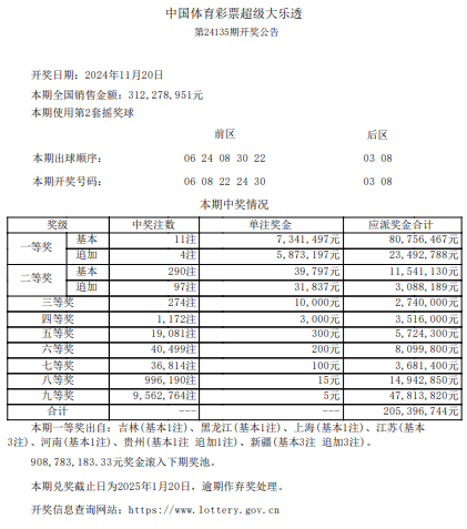 一肖一码一中一特,适用性执行方案_LT53.790