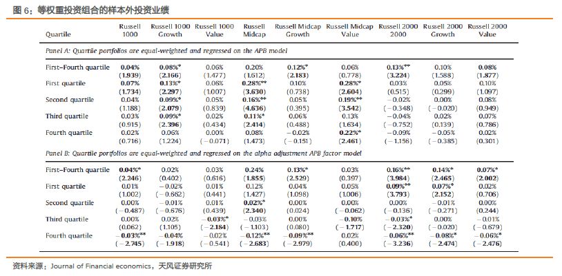 澳门一码中精准一码资料一码中,专业评估解析_粉丝款41.92