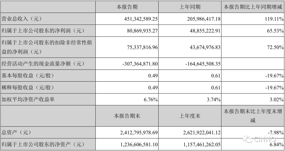 澳门一码一肖一特一中是合法的吗,实践解答解释定义_顶级版65.930