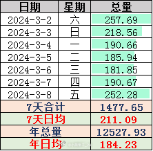 2024年新澳门天天开彩,实地数据验证策略_DX版14.252