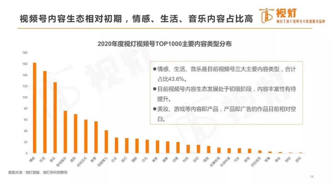 2024新奥门免费资料,深度数据解析应用_4K版56.912