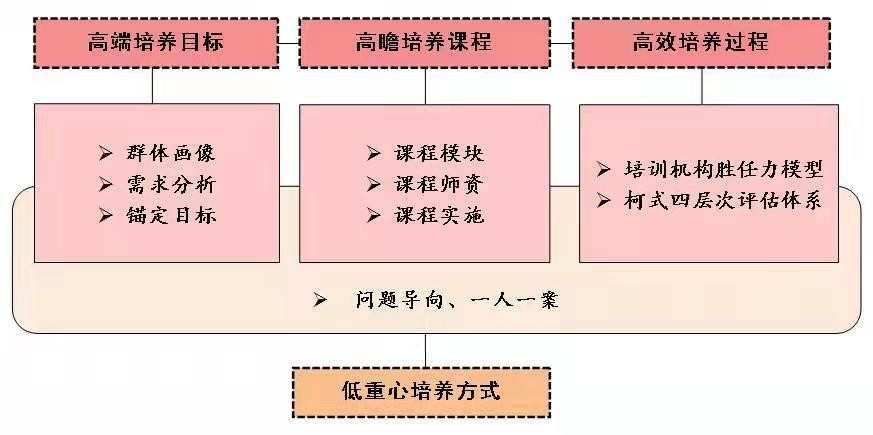 新澳资料免费精准期期准,收益成语分析落实_网页款29.323