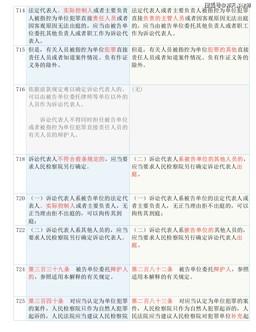 二四六香港期期中准,准确资料解释落实_Advanced93.673