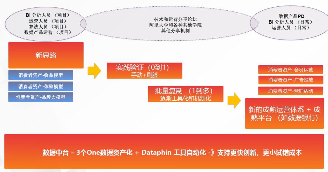 新澳门免费资大全查询,实践案例解析说明_iShop44.283