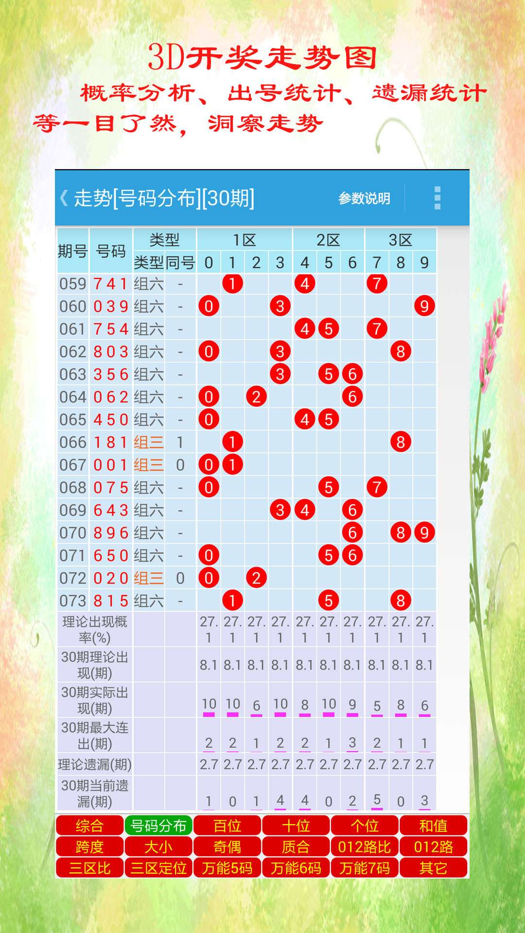 246天天天彩天好彩 944cc香港,调整方案执行细节_Deluxe47.537