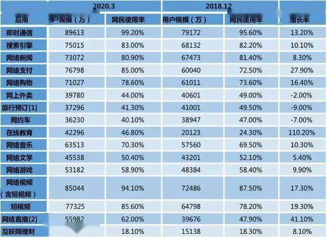 2024年新奥正版资料免费大全,最佳精选解释定义_运动版78.889