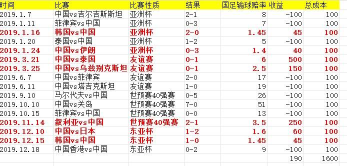 澳门一肖一码100准三中,动态词语解释落实_DP86.320